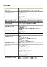 Preview for 230 page of Panasonic BL-C210 Series Operating Instructions Manual