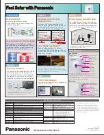 Preview for 2 page of Panasonic BL-C210 Series Specifications