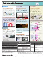 Preview for 2 page of Panasonic BL-C230 Series Specifications