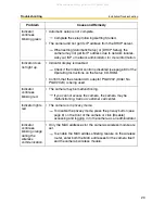 Preview for 20 page of Panasonic BL-C30 Installation Manual