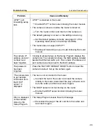 Preview for 23 page of Panasonic BL-C30 Installation/Troubleshooting Manual