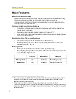 Preview for 2 page of Panasonic BL-C30 Operating Instructions Manual