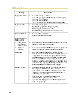 Preview for 56 page of Panasonic BL-C30 Operating Instructions Manual