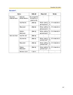 Preview for 97 page of Panasonic BL-C30 Operating Instructions Manual