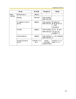 Preview for 99 page of Panasonic BL-C30 Operating Instructions Manual