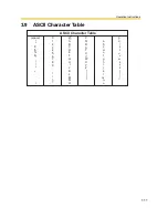 Preview for 111 page of Panasonic BL-C30 Operating Instructions Manual