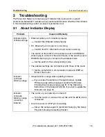 Preview for 15 page of Panasonic BL-C30A - Wireless 802.11 b/g Network Camera Installation/Troubleshooting Manual