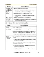 Preview for 19 page of Panasonic BL-C30A - Wireless 802.11 b/g Network Camera Installation/Troubleshooting Manual