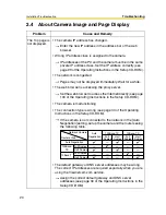 Preview for 20 page of Panasonic BL-C30A - Wireless 802.11 b/g Network Camera Installation/Troubleshooting Manual