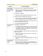 Preview for 22 page of Panasonic BL-C30A - Wireless 802.11 b/g Network Camera Installation/Troubleshooting Manual