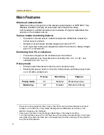 Preview for 2 page of Panasonic BL-C30C Operating Instructions Manual