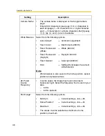 Preview for 46 page of Panasonic BL-C30C Operating Instructions Manual