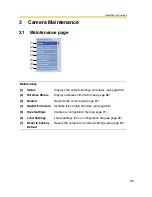 Preview for 85 page of Panasonic BL-C30C Operating Instructions Manual