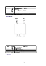 Preview for 75 page of Panasonic BL-C30CE Service Manual