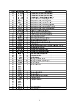 Preview for 88 page of Panasonic BL-C30CE Service Manual