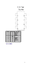 Preview for 94 page of Panasonic BL-C30CE Service Manual