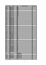 Preview for 106 page of Panasonic BL-C30CE Service Manual