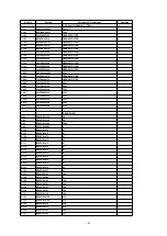 Preview for 108 page of Panasonic BL-C30CE Service Manual