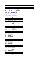 Preview for 111 page of Panasonic BL-C30CE Service Manual