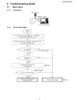 Preview for 13 page of Panasonic BL-PA100A - HD-PLC Ethernet Adaptor Service Manual