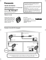 Preview for 8 page of Panasonic BL-PA100KT Getting Started