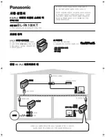 Preview for 16 page of Panasonic BL-PA100KT Getting Started