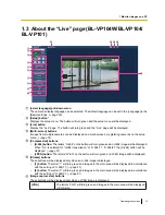 Предварительный просмотр 15 страницы Panasonic BL-VP100 Series Operating Instructions Manual