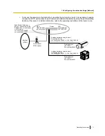 Preview for 111 page of Panasonic BL-VP100 Series Operating Instructions Manual