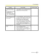 Preview for 179 page of Panasonic BL-VP100 Series Operating Instructions Manual