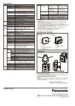 Preview for 2 page of Panasonic BL-VP104 Installation Manual