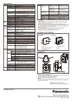 Preview for 2 page of Panasonic BL-VP104W Installation Manual