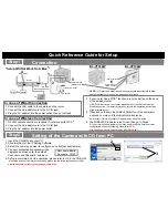 Preview for 1 page of Panasonic BL-VP104W Quick Reference Manual