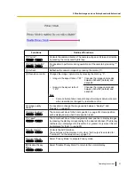 Preview for 21 page of Panasonic BL-VT164 Series Operating Instructions Manual