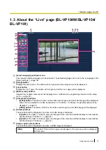 Предварительный просмотр 15 страницы Panasonic BL-VT164WBR Operating Instructions Manual