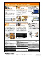 Предварительный просмотр 4 страницы Panasonic BL-WV10 Brochure & Specs