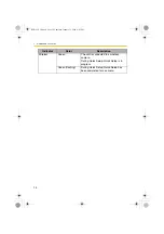 Preview for 14 page of Panasonic BL-WV10 Operating Instructions Manual