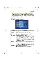 Предварительный просмотр 85 страницы Panasonic BL-WV10 Operating Instructions Manual