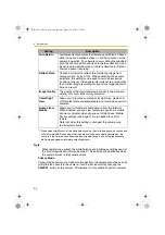 Preview for 94 page of Panasonic BL-WV10 Operating Instructions Manual