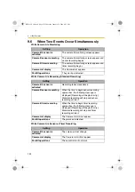 Preview for 124 page of Panasonic BL-WV10 Operating Instructions Manual