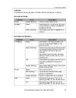 Предварительный просмотр 13 страницы Panasonic BL-WV10A Operating Instructions Manual