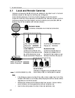 Preview for 22 page of Panasonic BL-WV10A Operating Instructions Manual