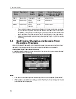 Preview for 84 page of Panasonic BL-WV10A Operating Instructions Manual