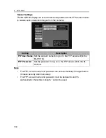 Preview for 104 page of Panasonic BL-WV10A Operating Instructions Manual