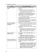 Preview for 152 page of Panasonic BL-WV10A Operating Instructions Manual