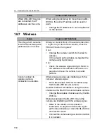 Preview for 154 page of Panasonic BL-WV10A Operating Instructions Manual