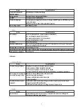 Предварительный просмотр 8 страницы Panasonic BL-WV10A Service Manual