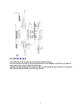 Предварительный просмотр 28 страницы Panasonic BL-WV10A Service Manual