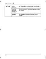 Preview for 44 page of Panasonic BLPA300A - HD-PLC ETHERNET ADAPTOR Operating Instructions Manual