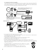 Preview for 8 page of Panasonic BMET200 - IRIS RECOGNITION Operating Instructions Manual