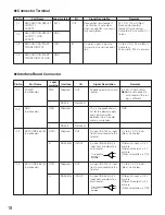 Preview for 18 page of Panasonic BMET200 - IRIS RECOGNITION Operating Instructions Manual